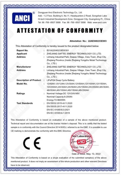 SAFTEC CE CERTIFICATE