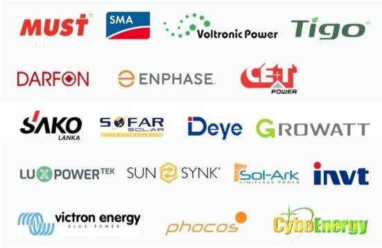 Inverter Compatibility