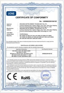 SAFTEC ROHS CERTIFICATE