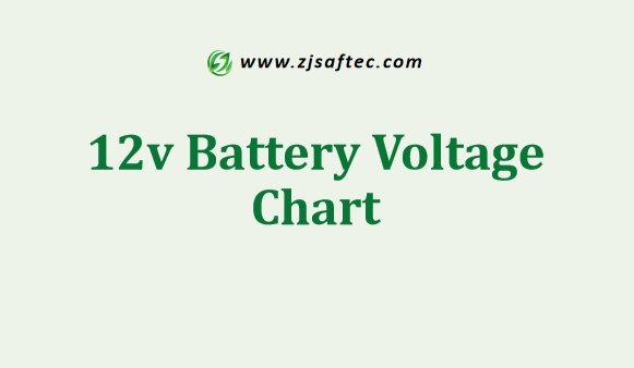12v Battery Voltage Chart